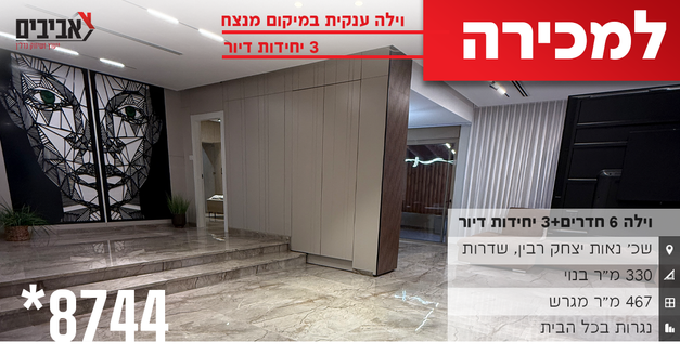 המכבים 25, שדרות