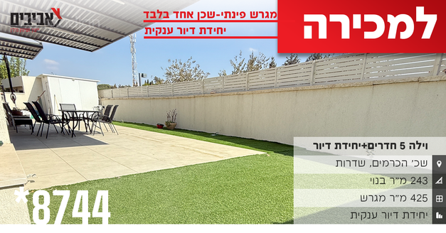 יוסף קארו 6, שדרות