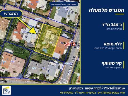 צירלסון 15, רמת השרון