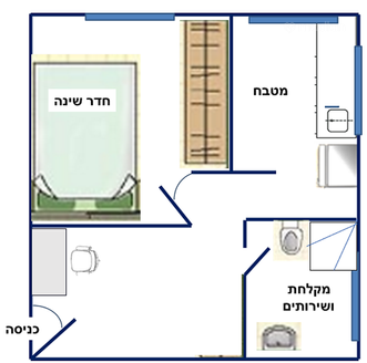 צפת 16, חיפה