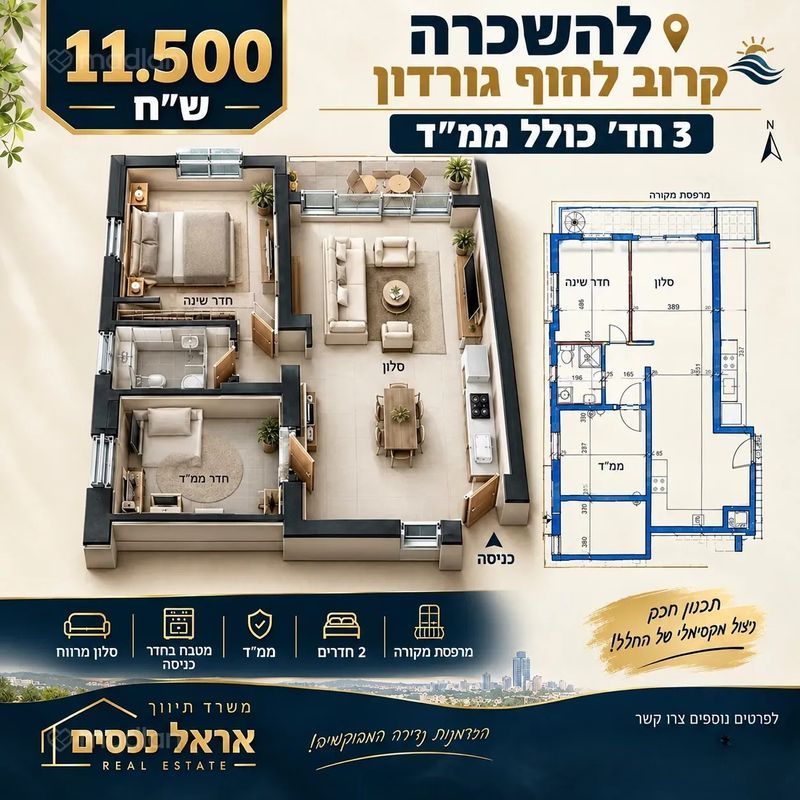 בן יהודה , הצפון הישן החלק הדרום מערבי, תל אביב יפו