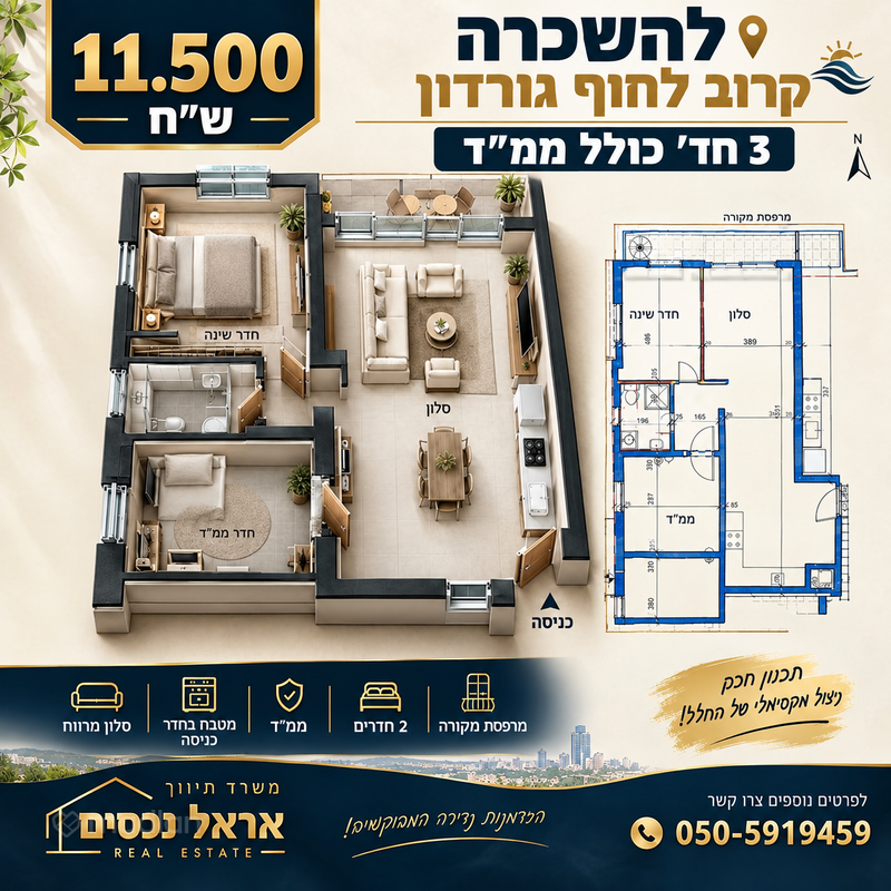 בן יהודה , הצפון הישן החלק הדרום מערבי, תל אביב יפו
