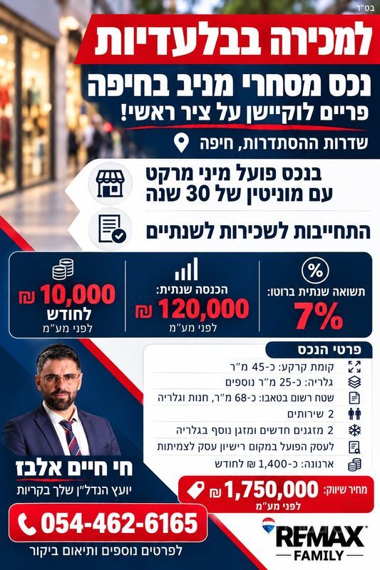 ההסתדרות 8, צ׳ק פוסט החדש, חיפה