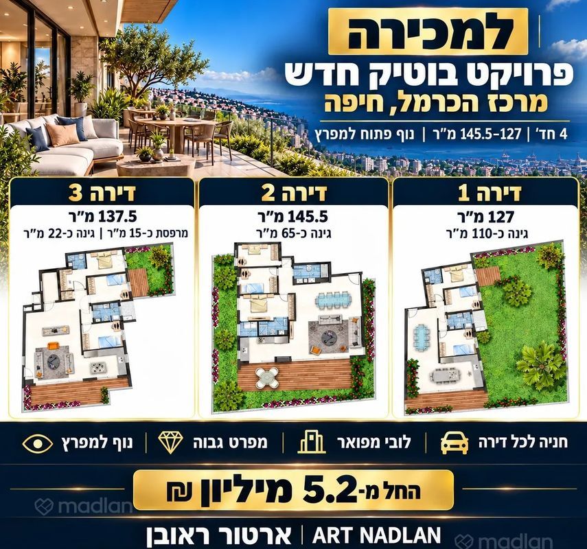 מרכז הכרמל, חיפה