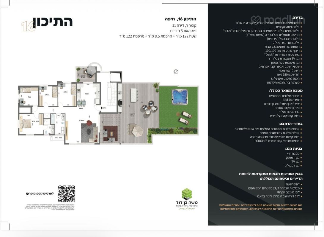 התיכון 16, נוה שאנן, חיפה