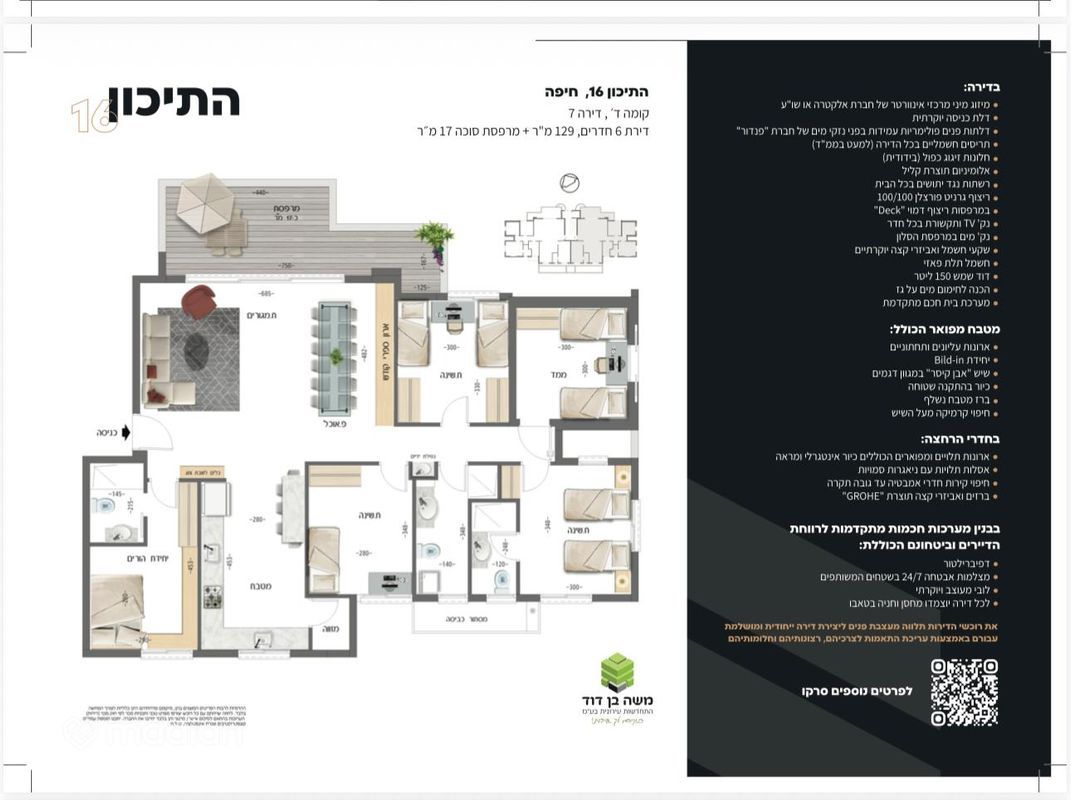 התיכון 16, נוה שאנן, חיפה