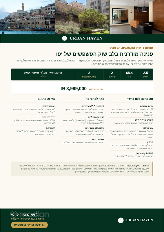 תנחום 4, שוק הפשפשים וצפון יפו, תל אביב יפו