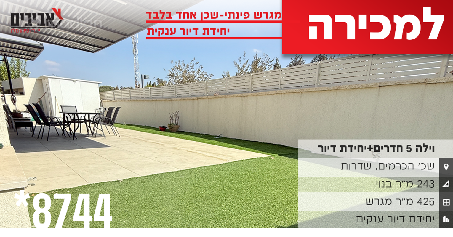 יוסף קארו 6, הכרמים, שדרות